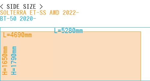 #SOLTERRA ET-SS AWD 2022- + BT-50 2020-